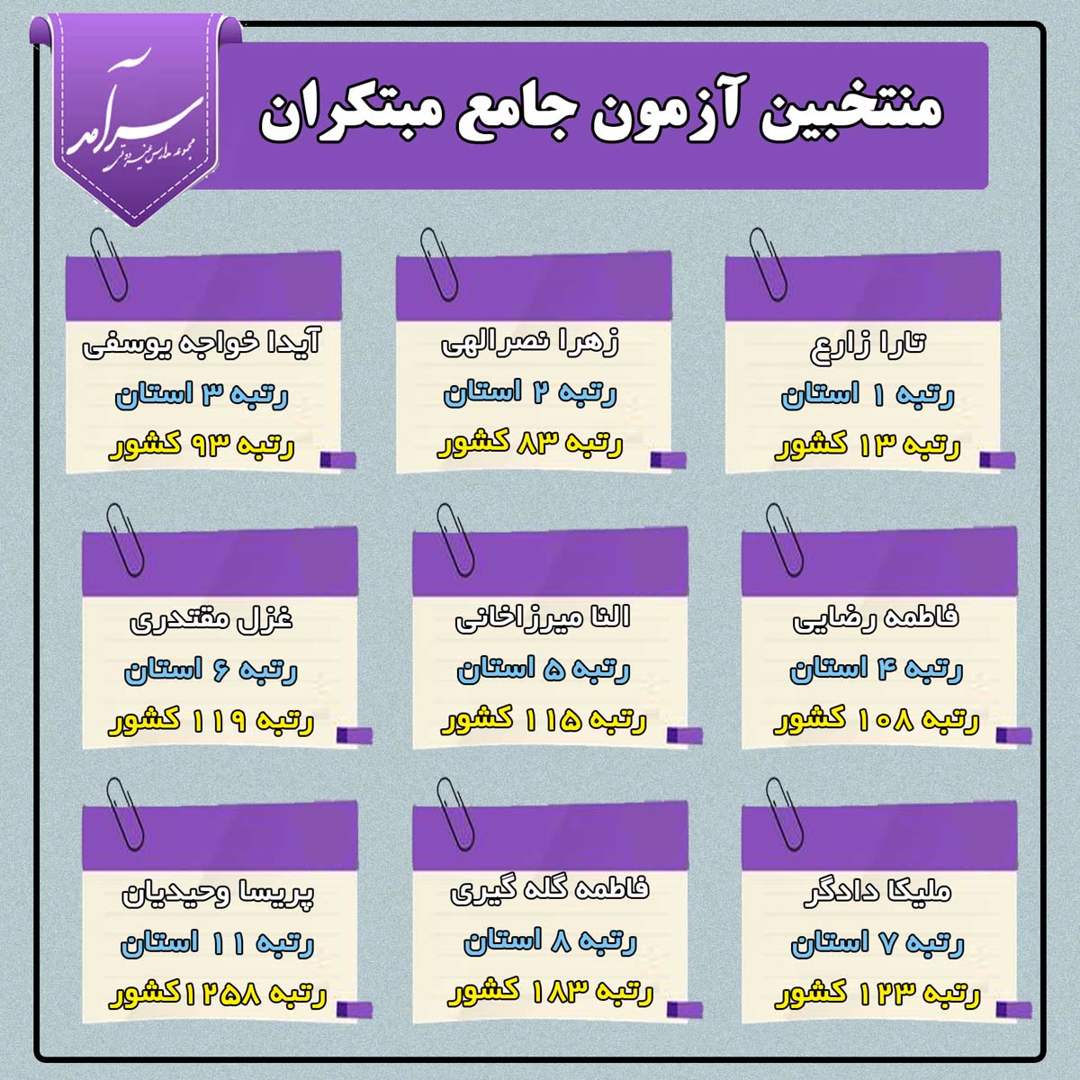 منتخبین آزمون جامع مبتکران